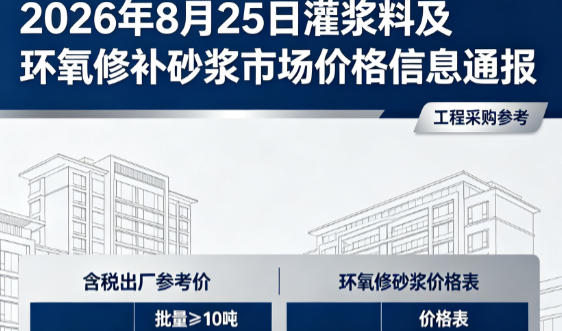 汇川2026年8月25日灌浆料及环氧修补砂浆市场价格信息通报